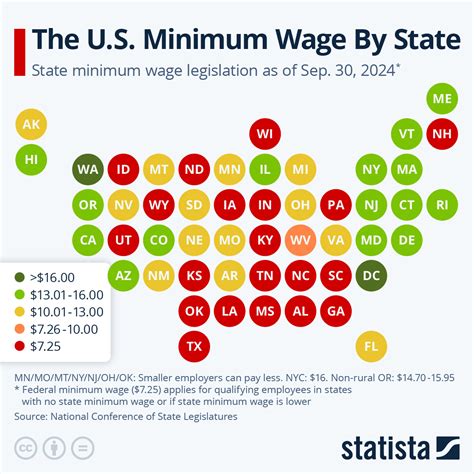 clark minimum wage 2024|Nevada Minimum Wage Increase Effective July 1, 2024.
